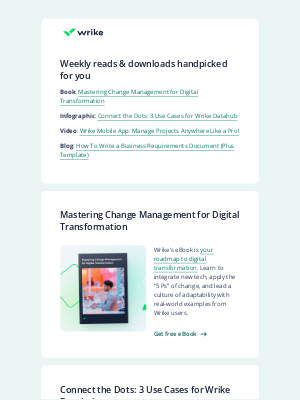 Wrike - Here are your weekly downloads from Wrike!