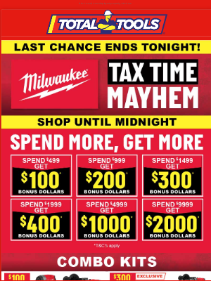 Total Tools (Australia) - Jean, Last Chance! Total Tools Milwaukee Mayhem Ends Today – Get up to $2,000 Bonus Dollars to spend on more Milwaukee!*