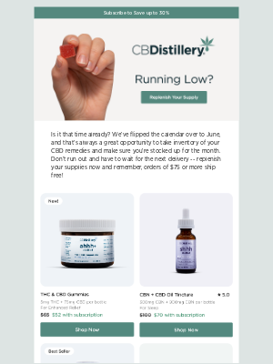 The CBDistillery - Running Low on Relief?