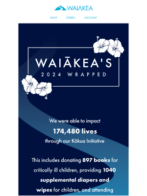 Waiakea Hawaiian Volcanic Water - Waiākea's 2024 WRAPPED!