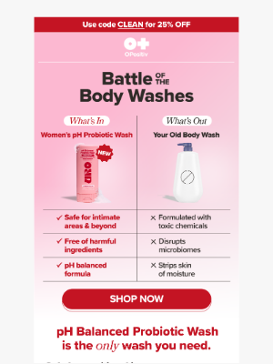 O Positiv - Your body wash is problematic