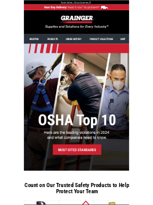 Grainger - See What Changed in 2024 OSHA Top 10 Violations