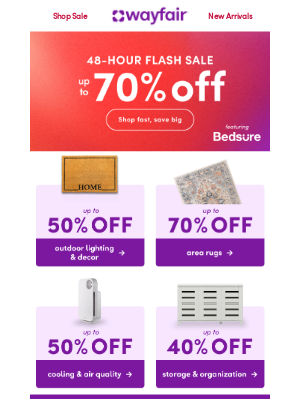 Wayfair - 📅🚩 2 days only: 48-HOUR CLEAROUT