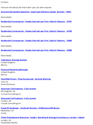 New jobs at remotejobs
