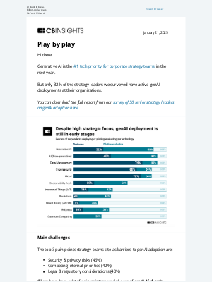 CB Insights - genAI adoption playbook