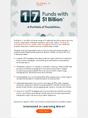 Global X ETFs - Billion Dollar Funds at Global X