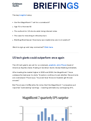 Goldman Sachs - Revenge of the Magnificent 7