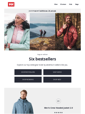 Helly Hansen - Don't miss these top picks