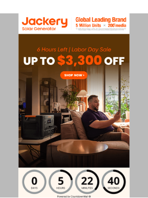 Jackery - 6 Hours Remaining – Exclusive Subscriber Offers End Tonight