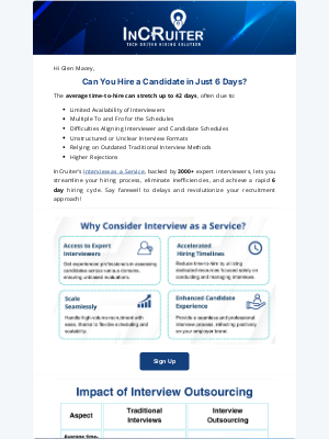 Incruiter - Reduce time-to-hire by 75%