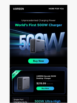 Ugreen - The World’s First 500W Charger is Here