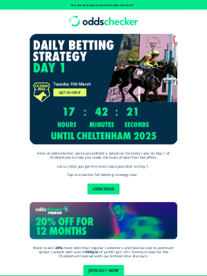 Oddschecker (United Kingdom) - Maximise your value on Day 1 of the Cheltenham Festival 🏇