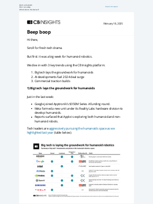 CB Insights - year of the humanoid