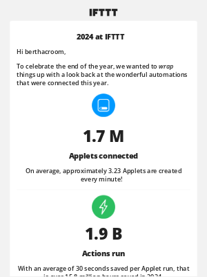 IFTTT - A year on IFTTT