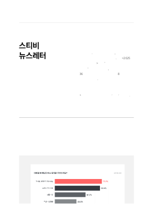 Stibee - 브랜드와 고객을 연결하는 이메일 마케팅