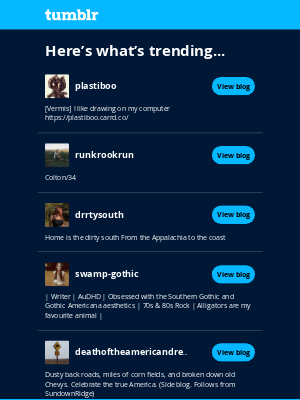 Tumblr - These blogs? You'll like 5 of them.
