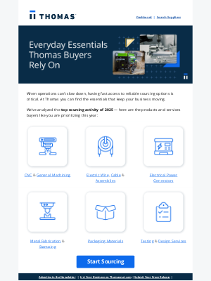 Xometry - Find What You Need Faster — This Year’s Top Sourced Categories