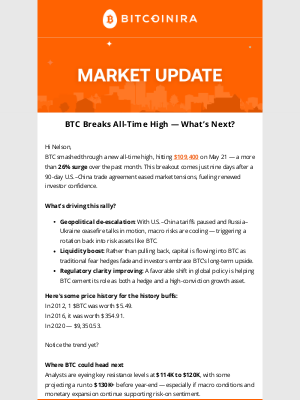 Bitcoin IRA - 🚀 BTC Sets New All-Time High — What’s Next?