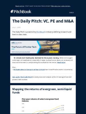 PitchBook Data - The return of evergreen funds