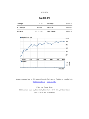 J.P. Morgan (United Kingdom) - Stock Quote Notification for JPMorgan Chase & Co.