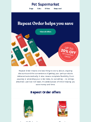 Pet-Supermarket (United Kingdom) - Save more with Repeat Order