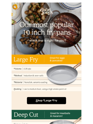 Great Jones - Stainless Steel vs Nonstick Ceramic