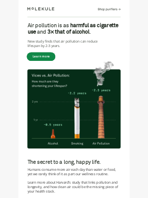 Molekule - It’s the 🔑 to a longer life