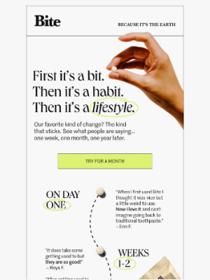 Bite Toothpaste Bits - What happens after your first Bit?