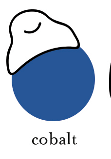cobalt