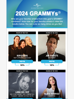 Spotify - Vote for your favorite artists from the 2024 GRAMMY® nominees