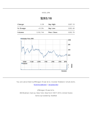J.P. Morgan (United Kingdom) - Stock Quote Notification for JPMorgan Chase & Co.
