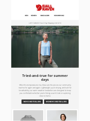 Fjällräven - Hot day heroes: the bestsellers to keep you cool