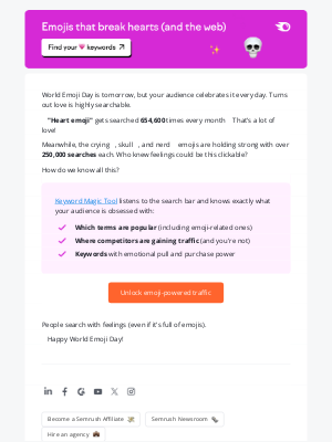SEMrush - What’s the emoji your audience really, really loves? 💗