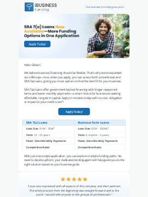 Funding Circle - SBA 7(a) loans now available — apply for up to $5M 🌱