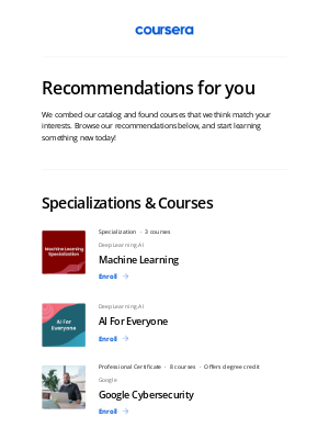 Recommended: Machine Learning