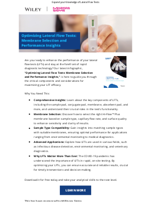 John Wiley & Sons - Master the Art of Lateral Flow Test Optimization with Our Infographic!