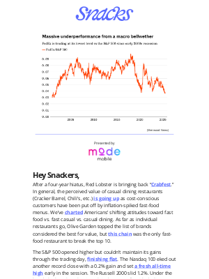 Robinhood - FedEx’s unwanted package