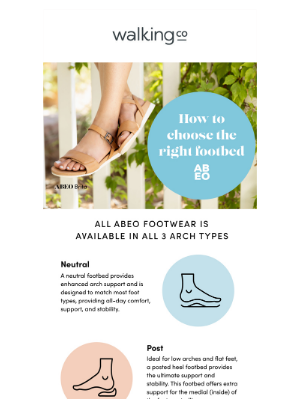 The Walking Company - Footwear with your Arch type! 🦶Learn more...