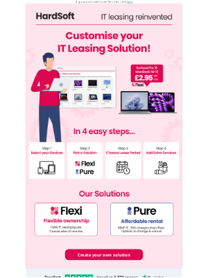 HardSoft (United Kingdom) - Customise your own IT Solution - IT Leasing Reinvented