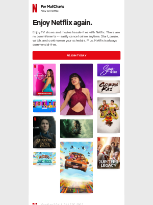 Netflix Email Marketing Strategy & Campaigns | MailCharts