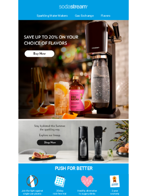 Related Email 0
