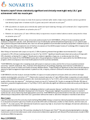 Novartis - Novartis Leqvio® shows statistically significant and clinically meaningful early LDL-C goal achievement with less muscle pain