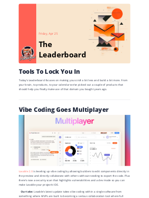 Product Hunt - 😸 Becoming More Productive