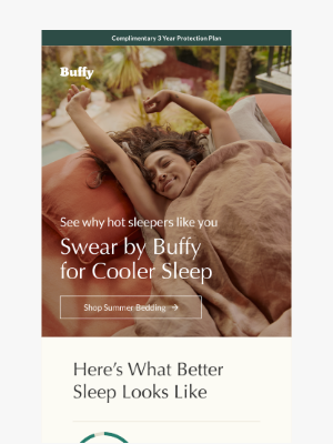 Buffy - Swear by Buffy for Cooler Sleep