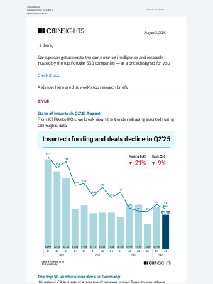 CB Insights - 100 real genai applications