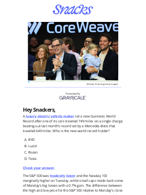 Core(Weave) values