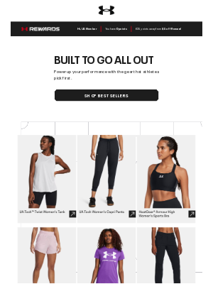 Under Armour - Best sellers that live up to the hype