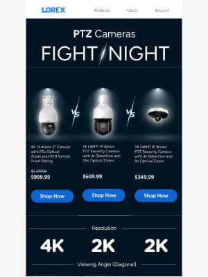 Lorex Technology - Triple PTZ Showdown — Pick Your Winner!