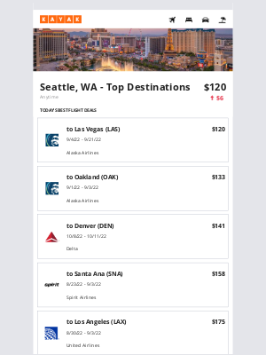 KAYAK - Price Increase: Airfare from SEA to one of these top destinations up $6