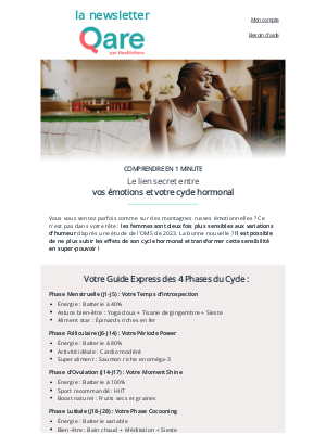 Qare (France) - ⚡ Guide express : émotions & cycles hormonaux